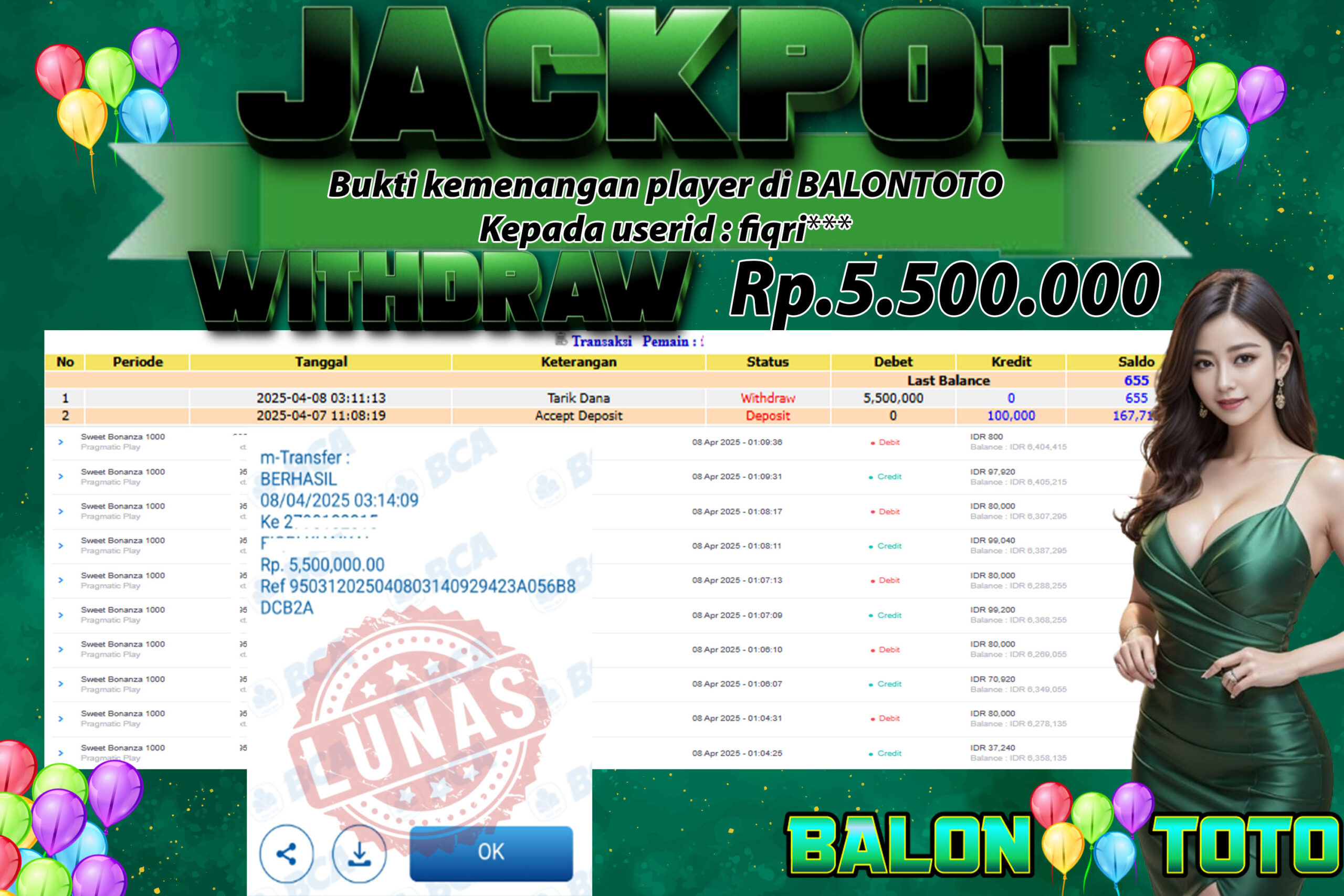 Prediksi BALONTOTO