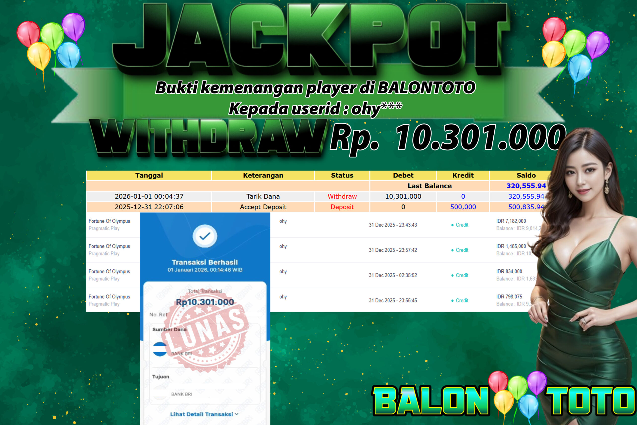 Prediksi BALONTOTO