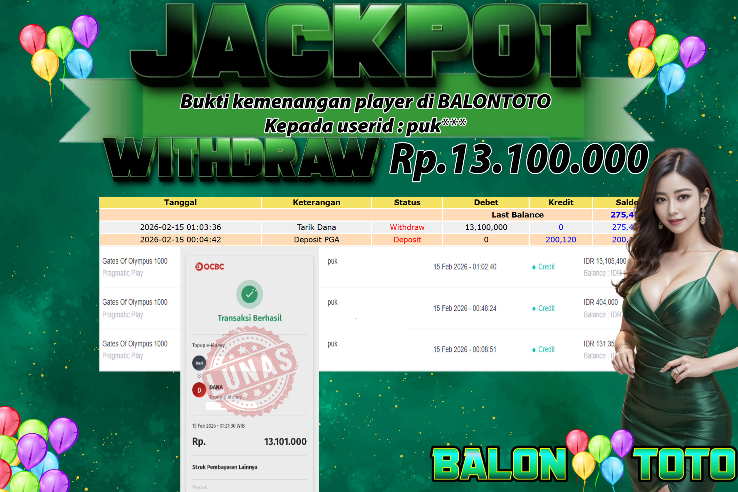 Prediksi BALONTOTO