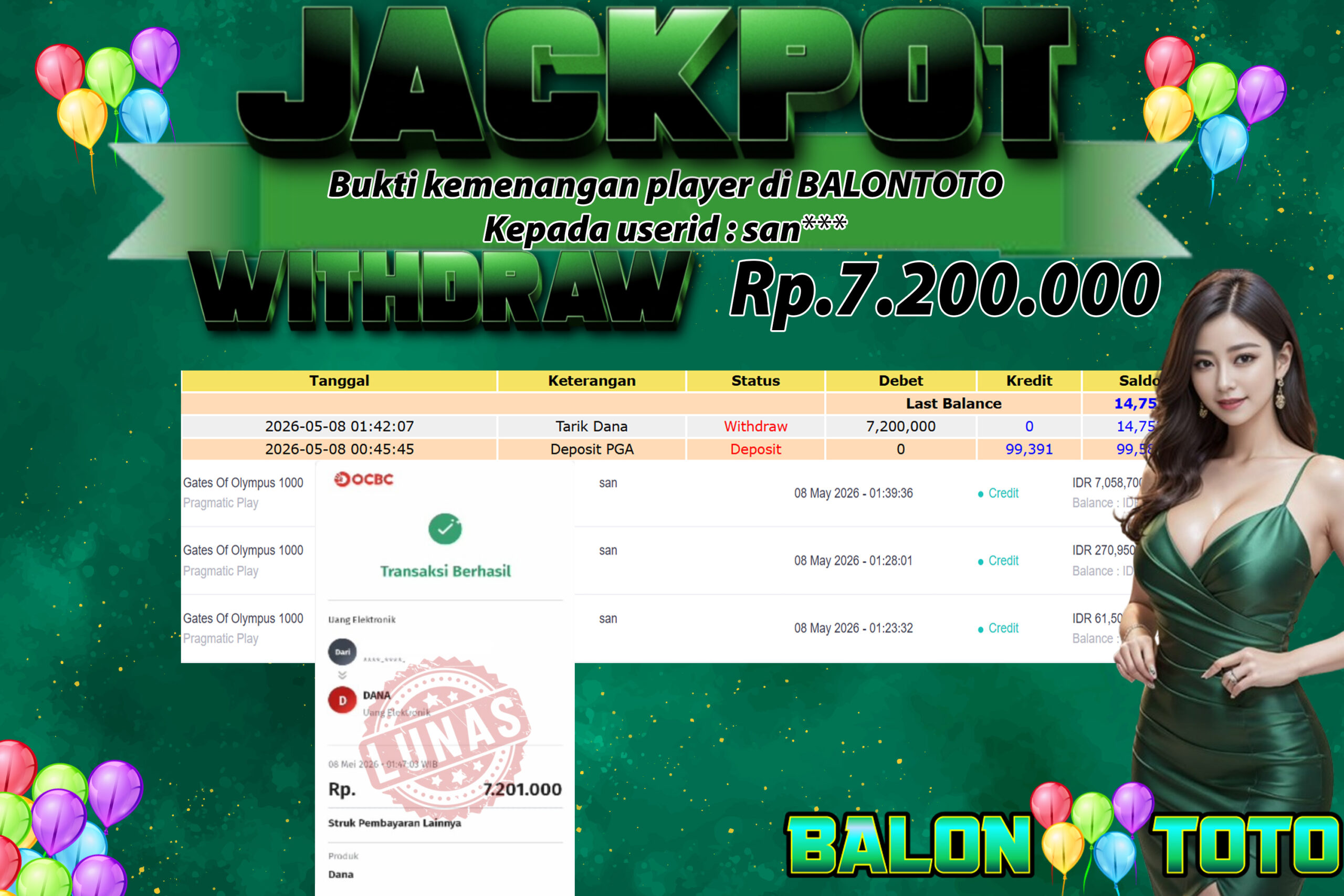 Prediksi BALONTOTO