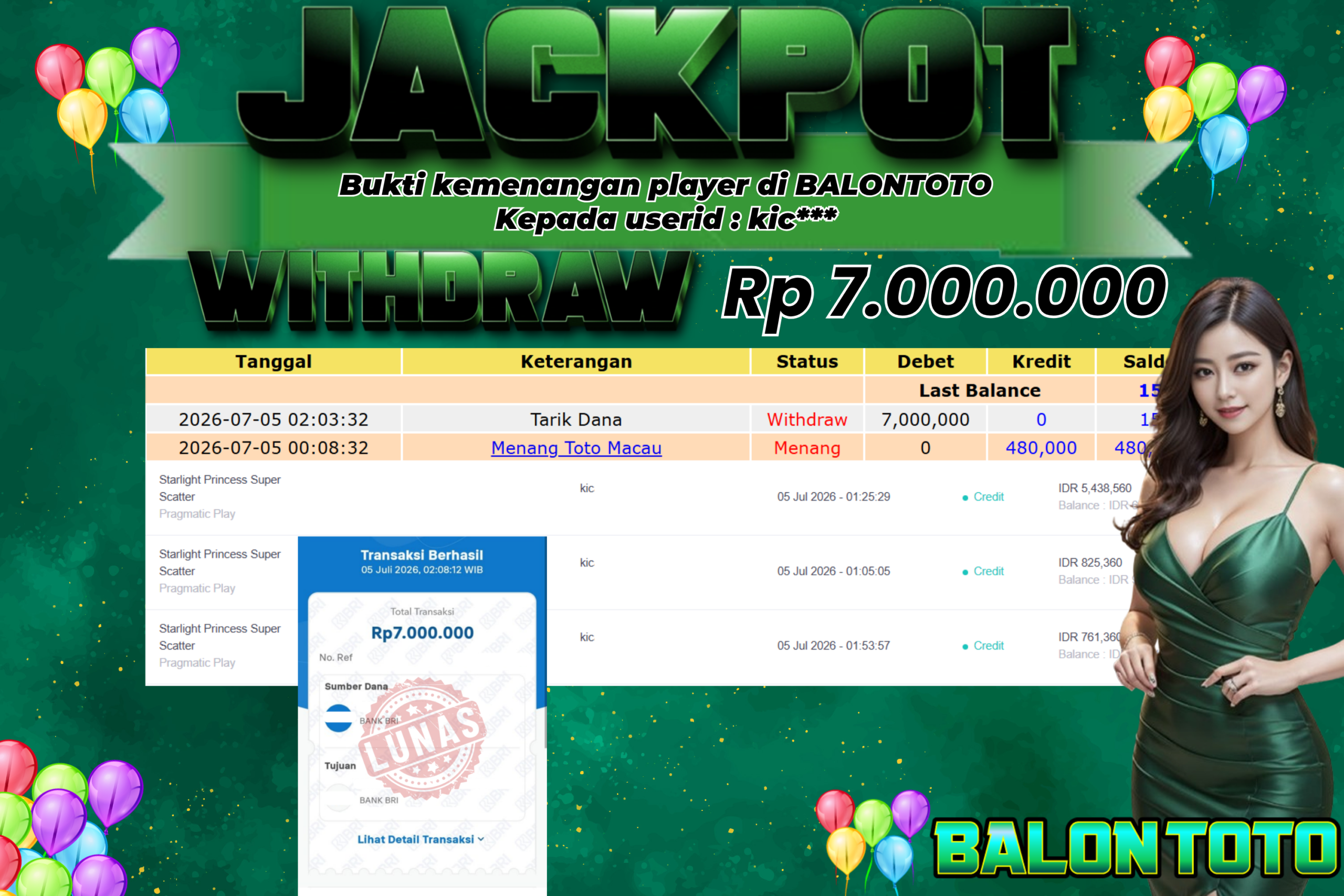 Prediksi BALONTOTO